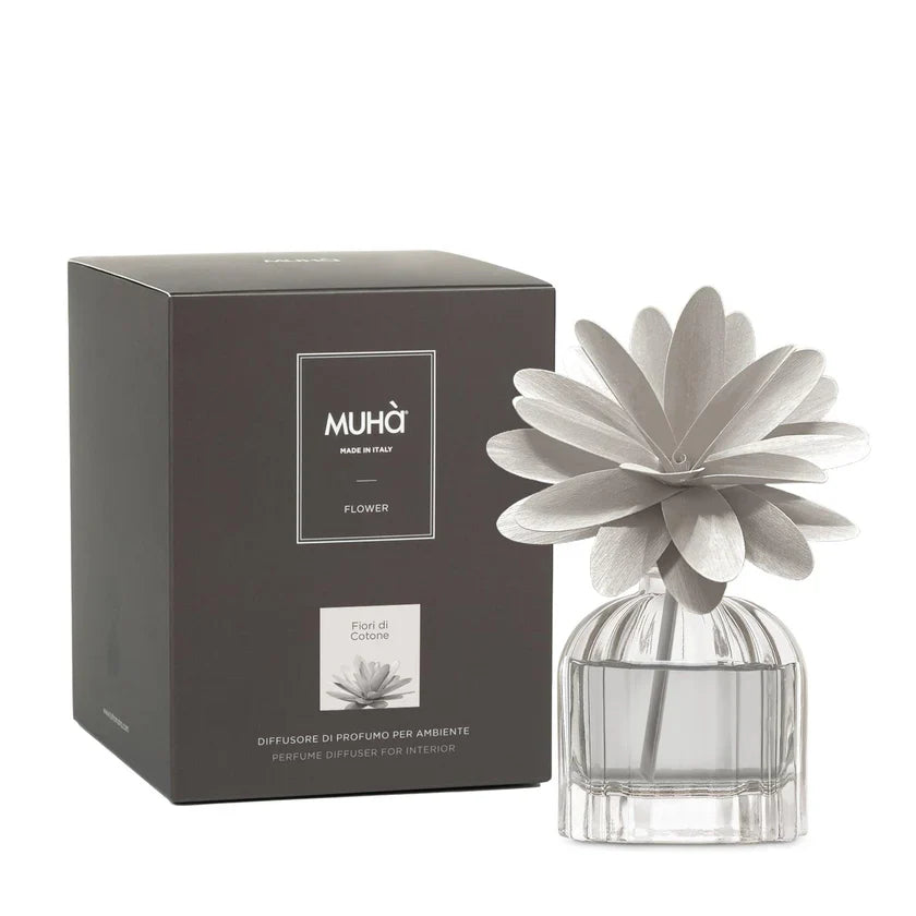 FLOWER 60ML