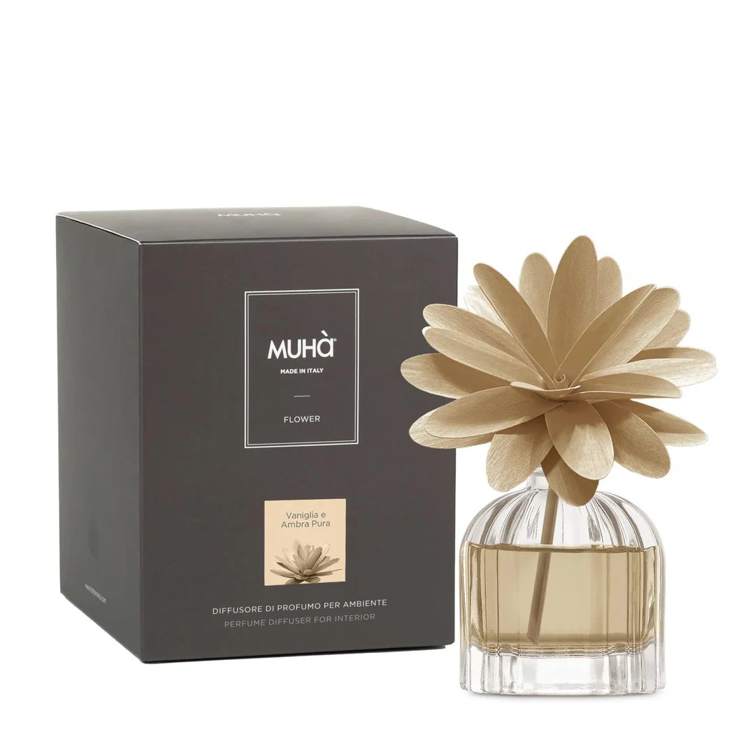 FLOWER 60ML